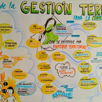 La Católica del Norte miembro de la RED Gestión Territorial para el desarrollo rural y la construcción de paz en Colombia