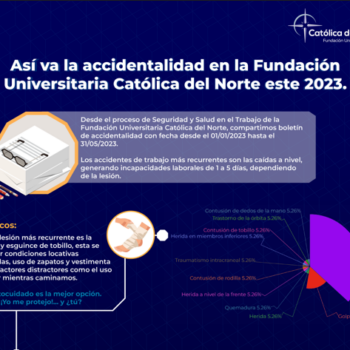 Seguridad y Salud en el Trabajo